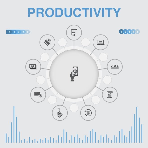 infographie-productivite-icones-contient-icones-telles-que-performance-objectif-systeme-processus_159242-6356-1140070970 USB C Laptop Docking Station Dual Monitor HDMI for Dell/Lenovo/HP Laptop 14 in 1 USB C Hub Multiport Adapter Dongle Dock USB C to 2 HDMI 4K+DisplayPort+Ethernet+4USB+2USB C+100W PD Charger+SD/TF+Audio